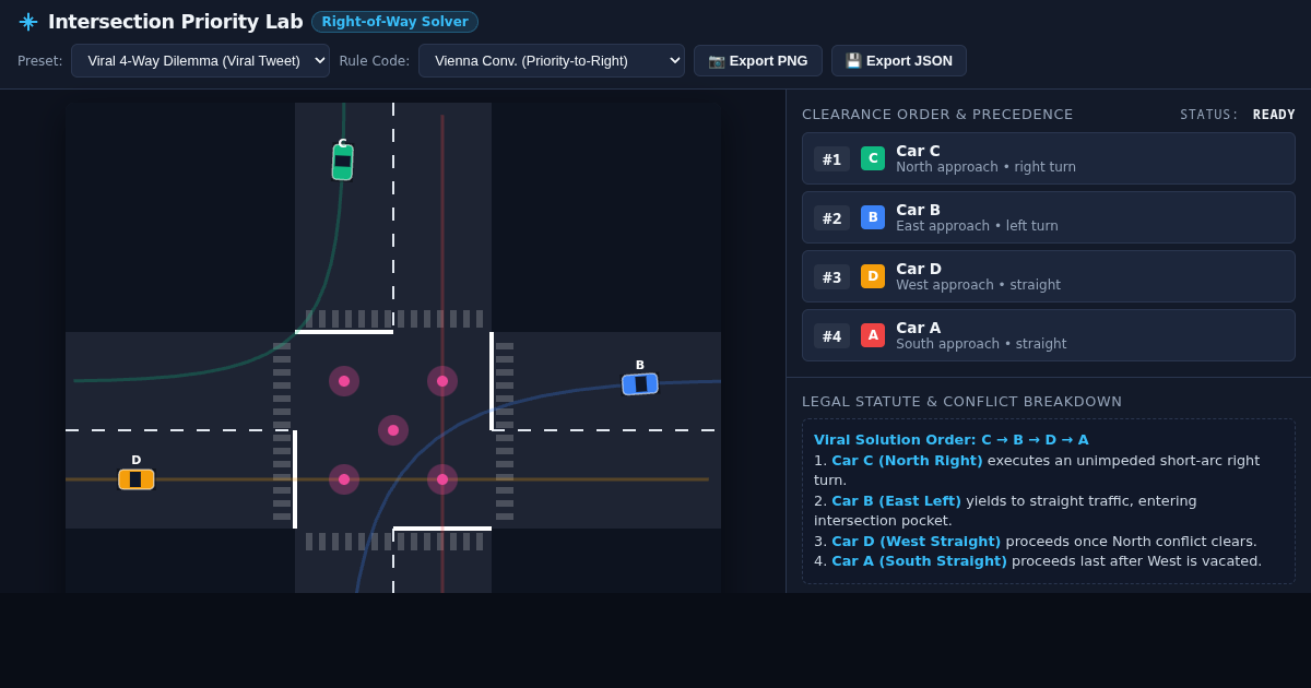 Intersection Priority Lab: Right-of-Way Rules & Conflict Solver preview