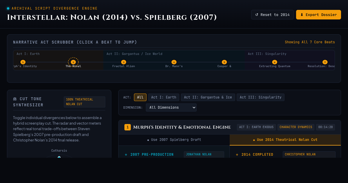 Interstellar Script Divergence: Nolan vs. Spielberg Original Draft preview