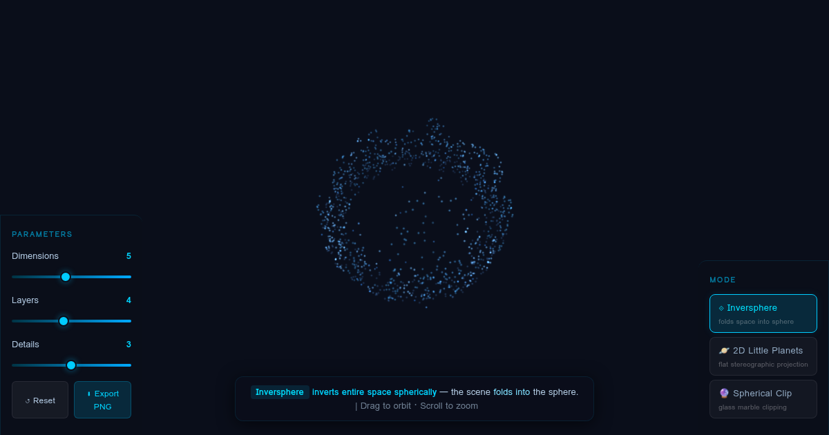 Inversphere Gaussian Splatting Explainer preview