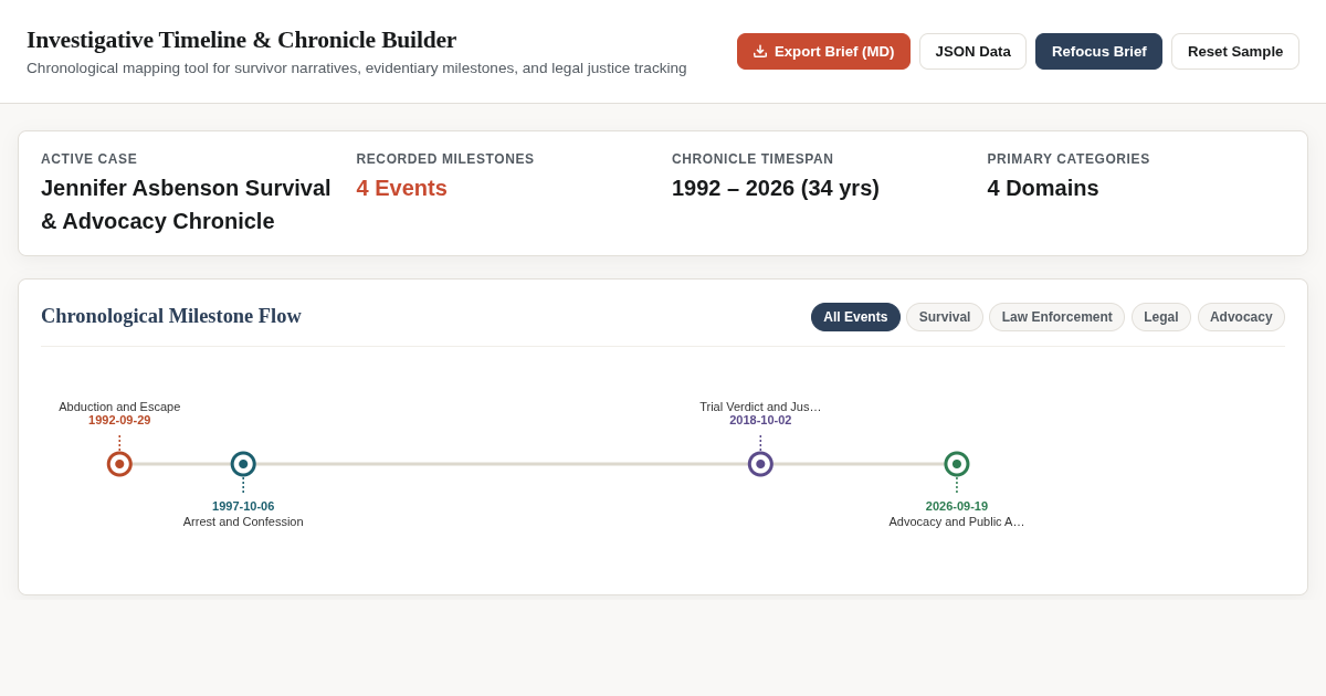 Investigative Timeline & Chronicle Builder preview