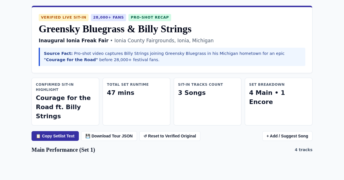 Ionia Freak Fair Setlist & Sit-In Architect | Greensky Bluegrass & Billy Strings preview