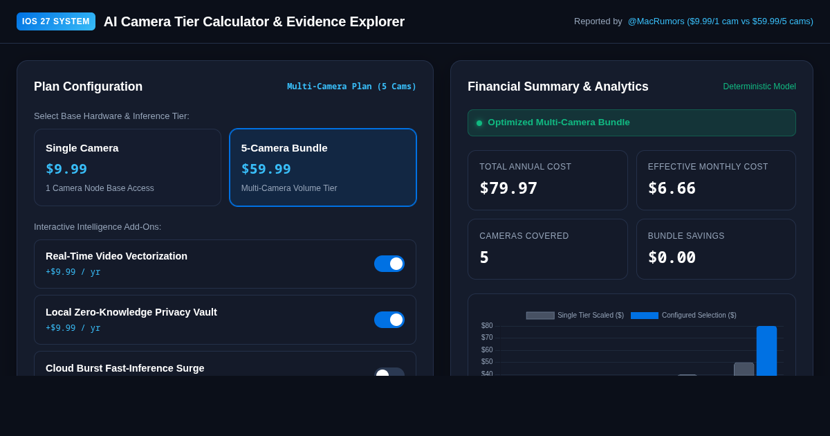 iOS 27 AI Camera Tier Calculator & Evidence Explorer preview