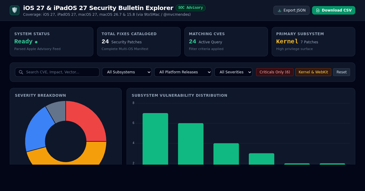 iOS 27 and iPadOS 27 Security Bulletin Explorer preview