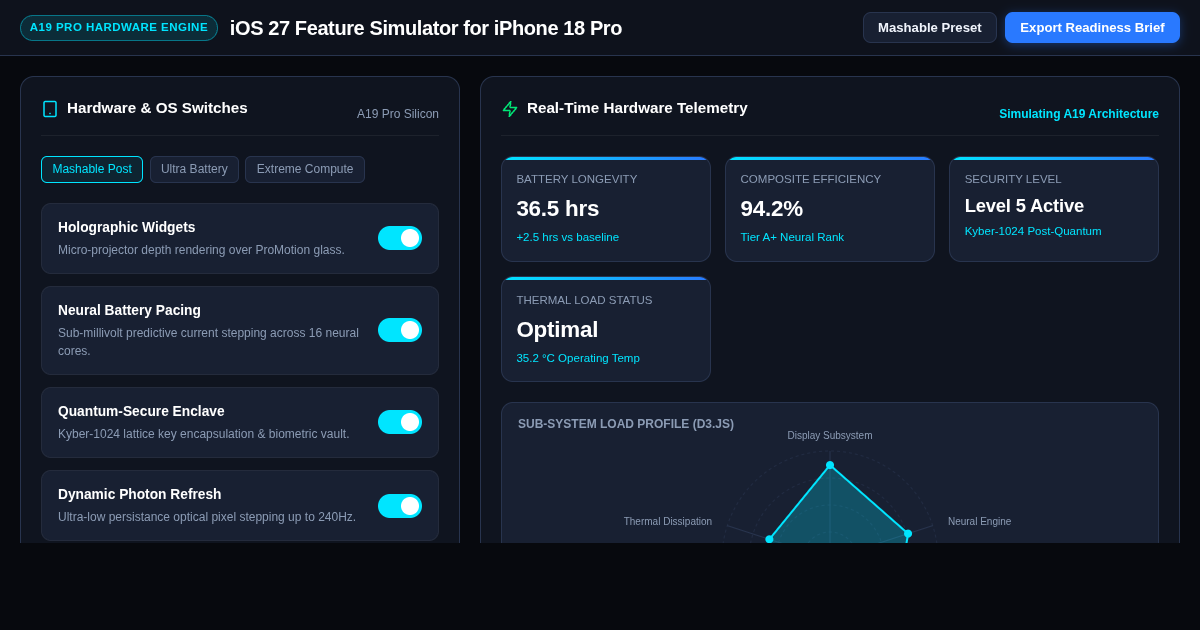 iOS 27 Feature Simulator for iPhone 18 Pro | Hardware Telemetry Console preview