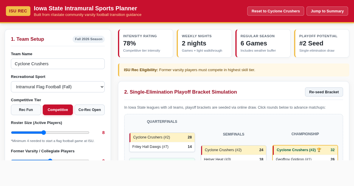 Iowa State Intramural Sports Planner & Matchup Simulator preview