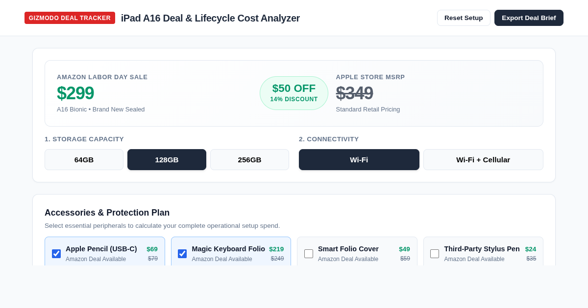 iPad A16 Deal & Lifecycle Cost Analyzer preview