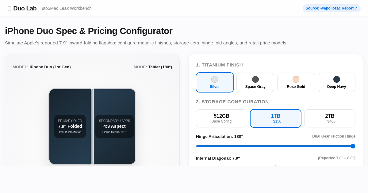 iPhone Duo Spec & Pricing Configurator | 9to5Mac Report Workbench preview