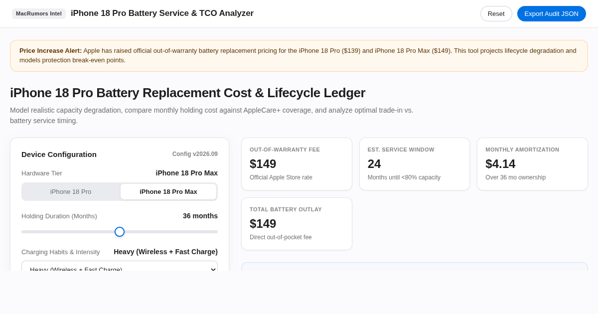 iPhone 18 Pro Battery Service Cost & Amortization Calculator preview