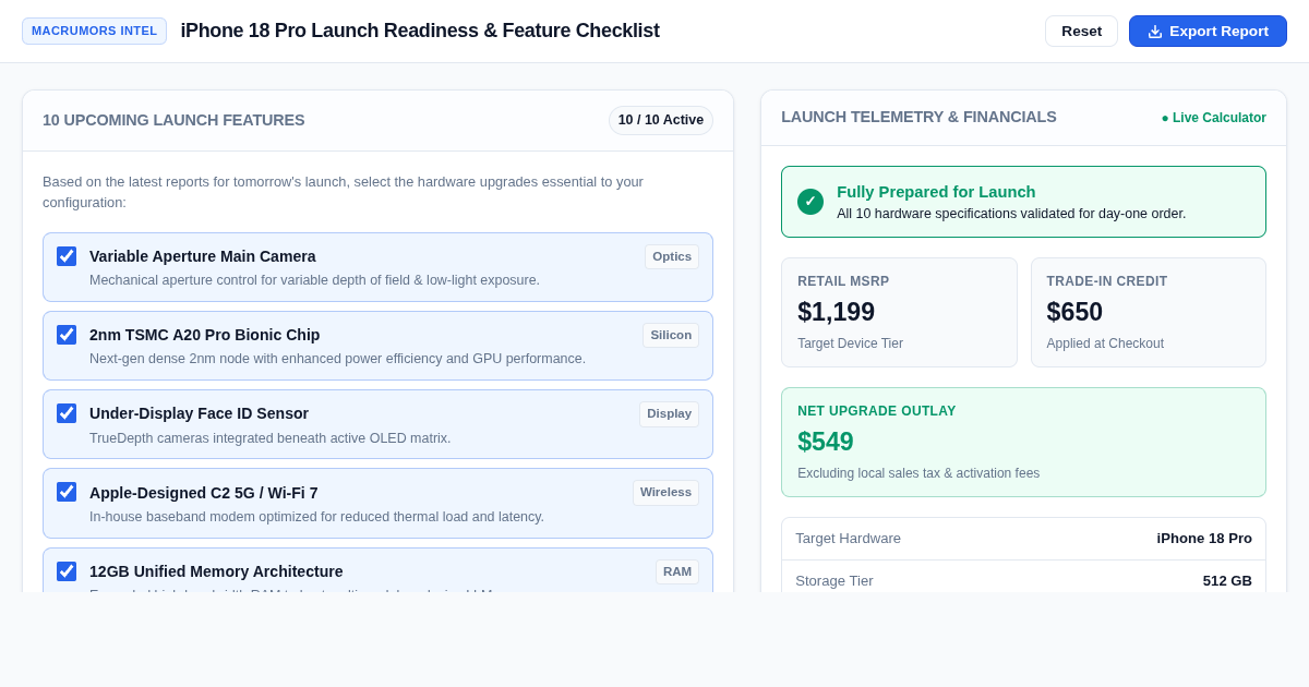 iPhone 18 Pro Launch Readiness & Feature Checklist preview