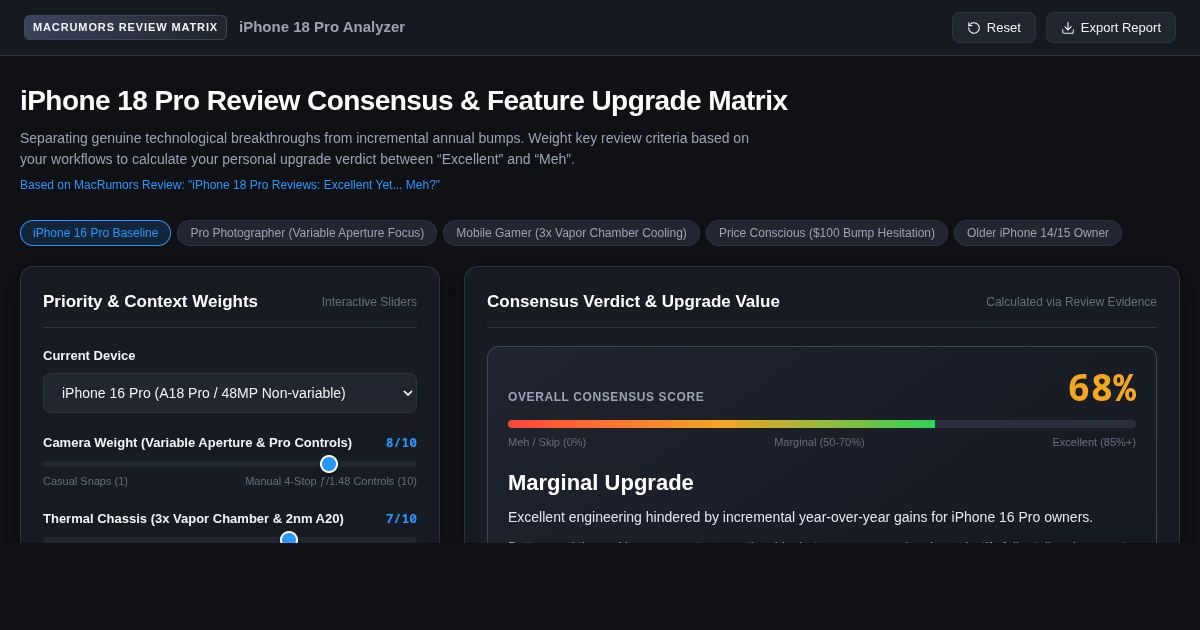 iPhone 18 Pro Review Consensus & Feature Upgrade Matrix preview