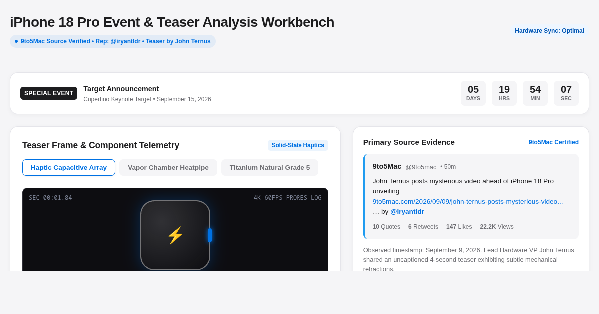 iPhone 18 Pro Event & Teaser Analysis Workbench preview