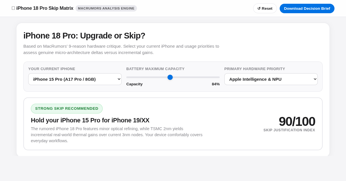 iPhone 18 Pro Skip Matrix: 9-Reason Upgrade Decision Engine preview