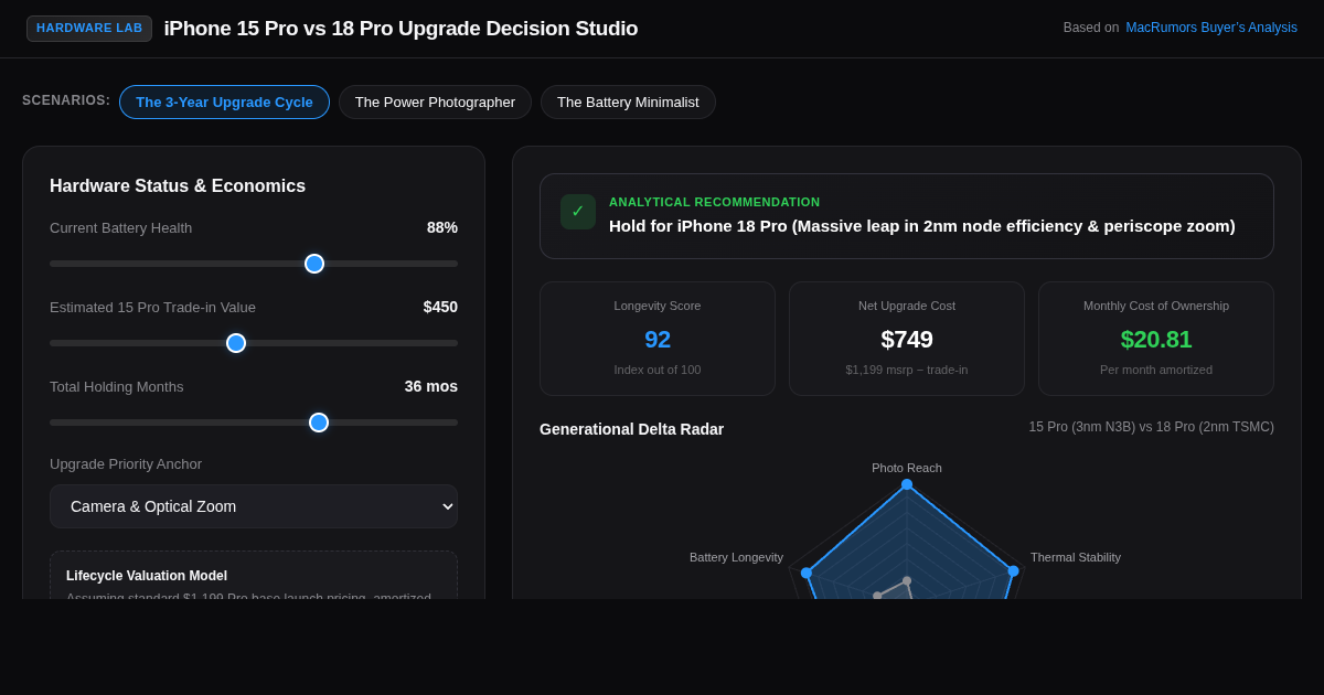 iPhone 15 Pro vs 18 Pro Upgrade Decision Studio preview