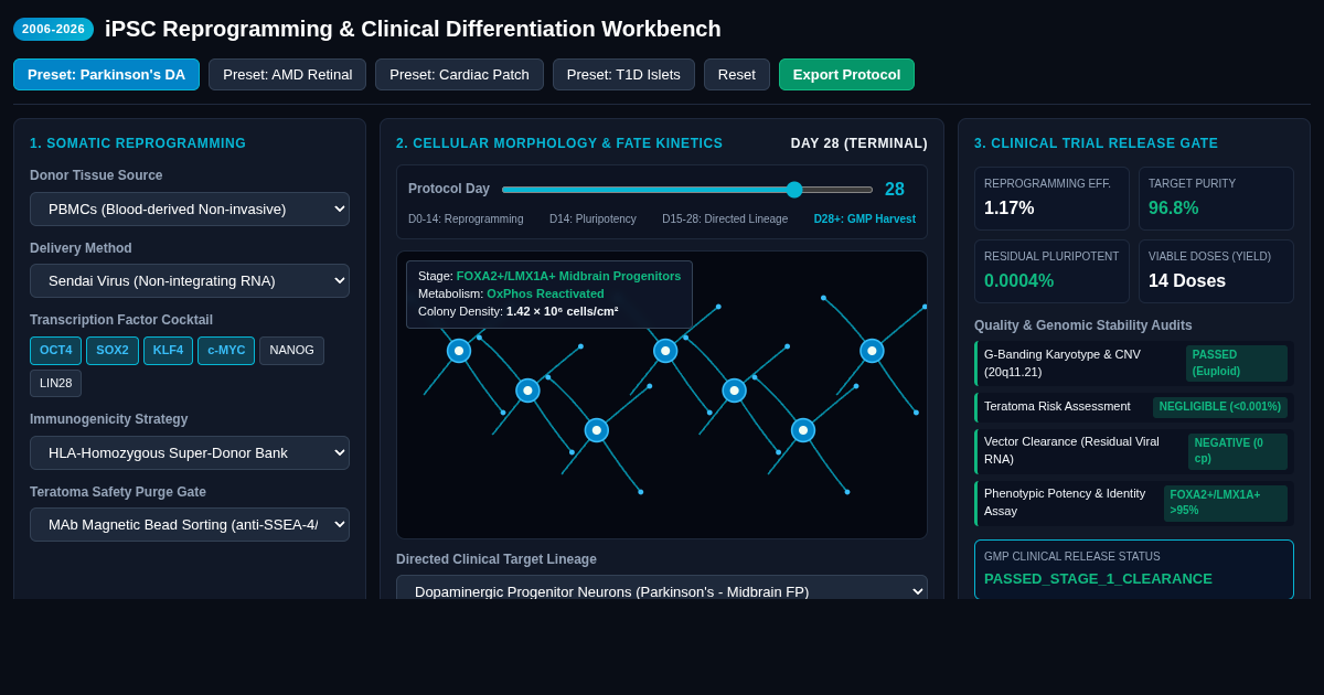 iPSC Reprogramming & Clinical Differentiation Workbench preview