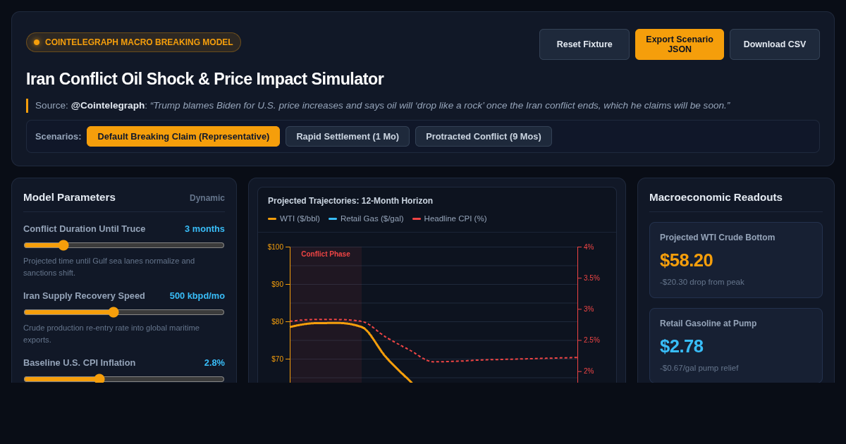 Iran Conflict Oil Shock & Price Impact Simulator preview
