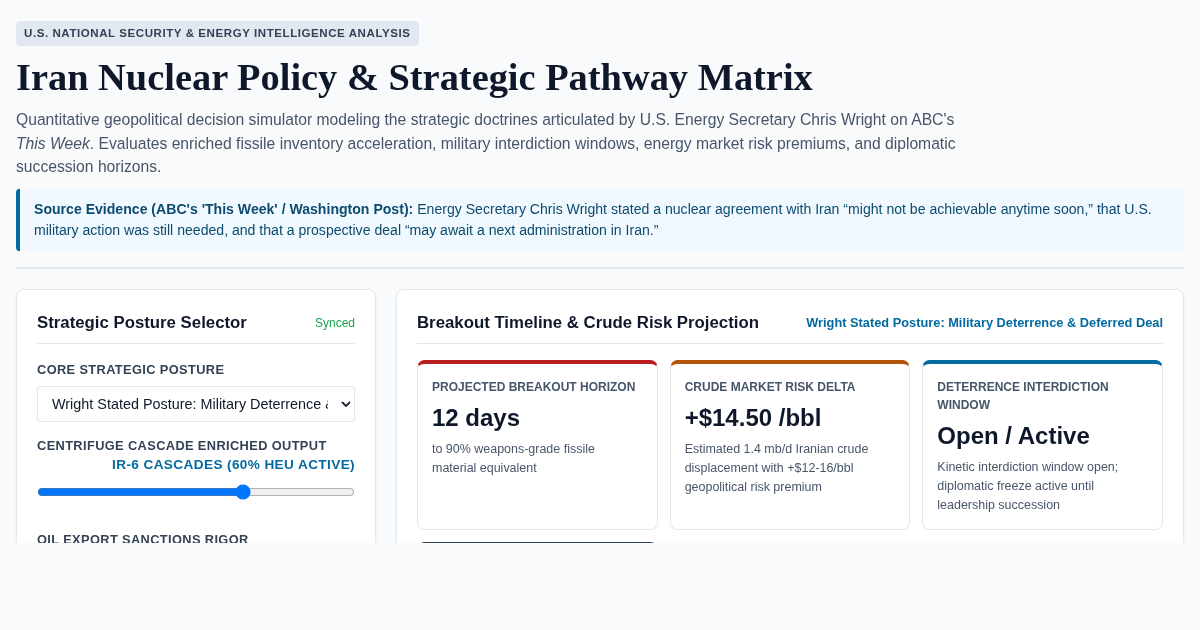 Iran Nuclear Policy & Strategic Pathway Matrix preview