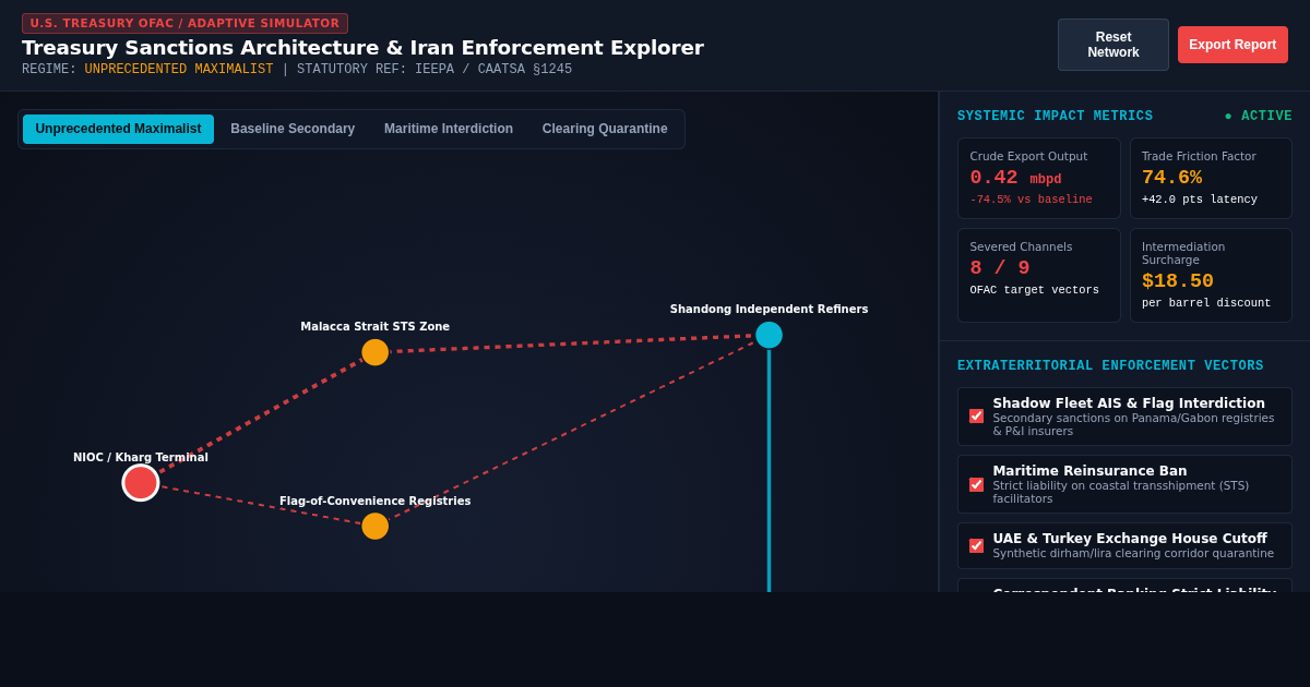 Treasury Sanctions Architecture & Iran Enforcement Explorer preview