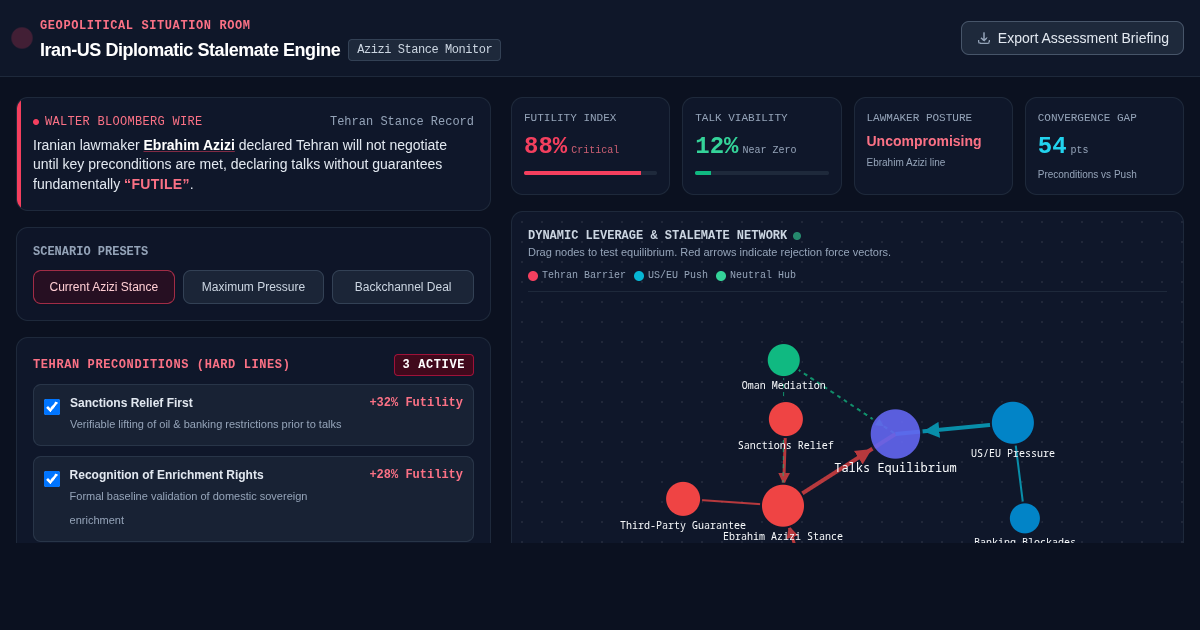 Iran US Diplomatic Condition Simulator | Futility & Leverage Matrix preview