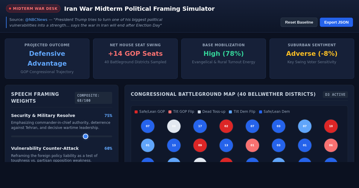 Iran War Midterm Political Framing Simulator preview
