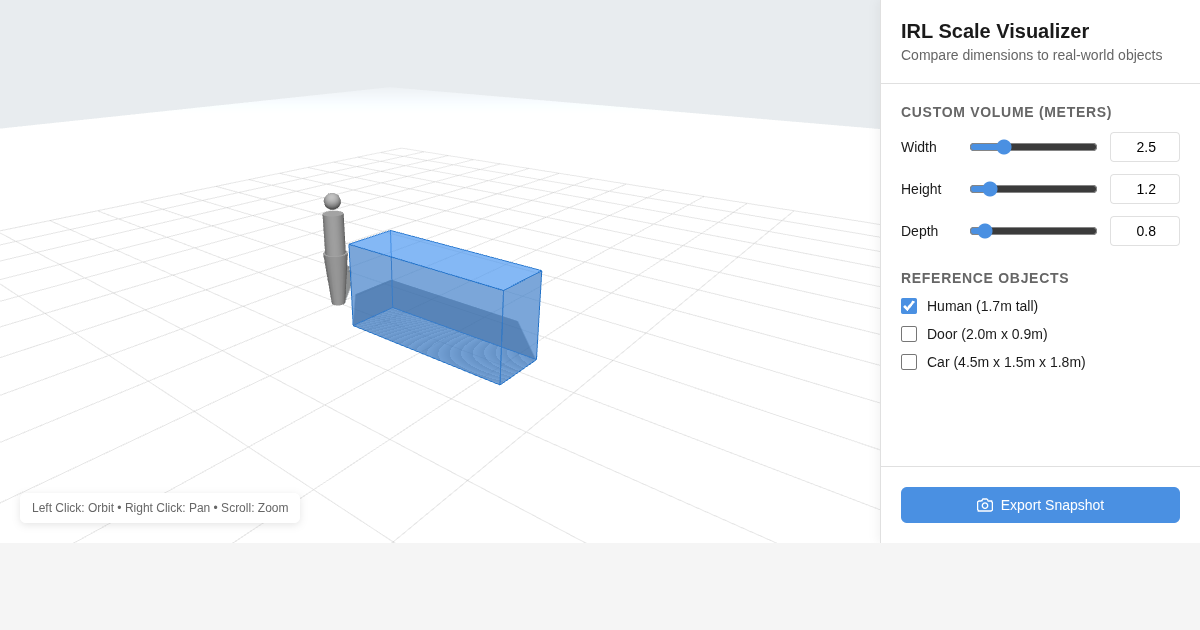 IRL Scale Visualizer preview