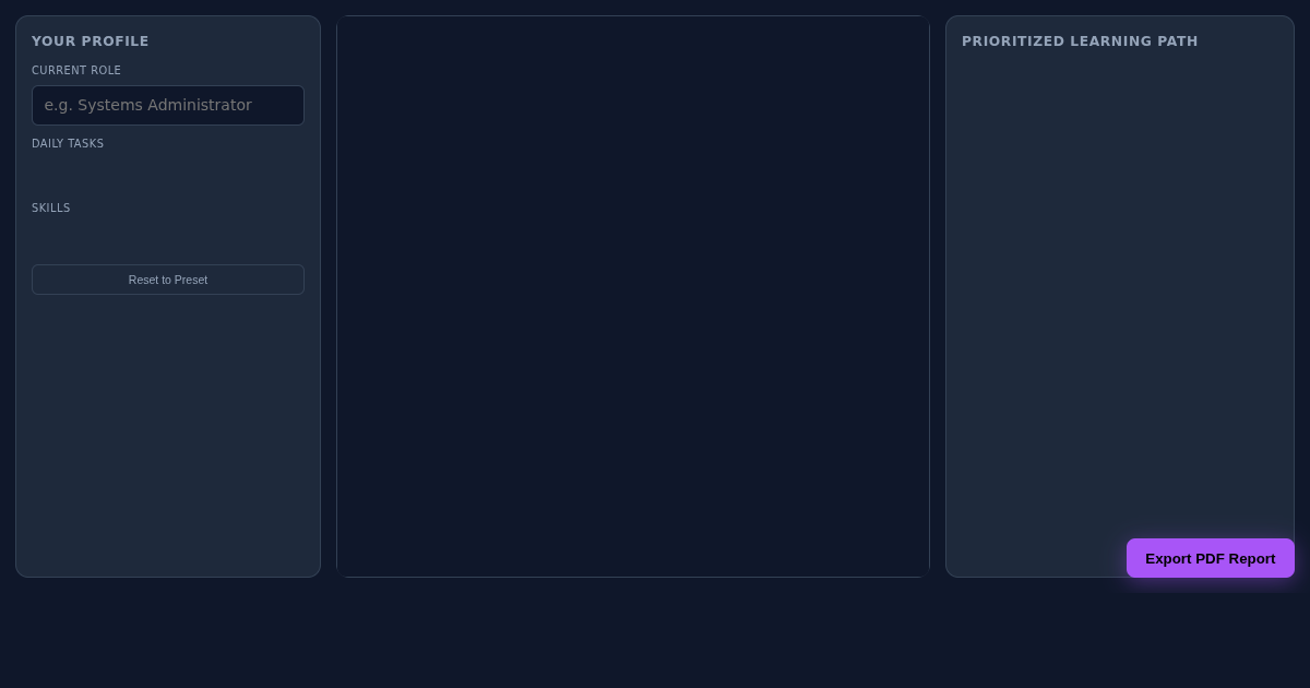 IT Automation Transition Mapper preview