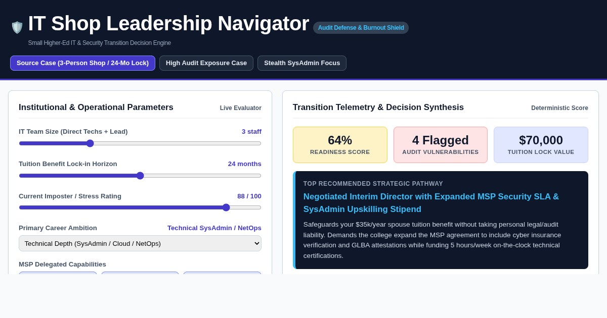 Small-Shop IT & Security Leadership Transition Navigator preview