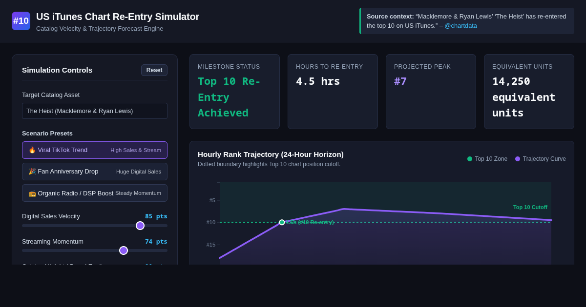 US iTunes Chart Re-Entry Simulator preview