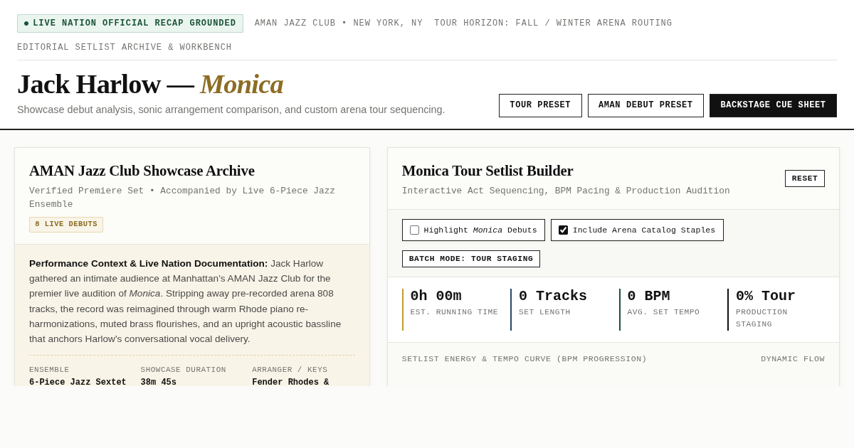 Jack Harlow ‘Monica’ Setlist Archive & Tour Workbench preview