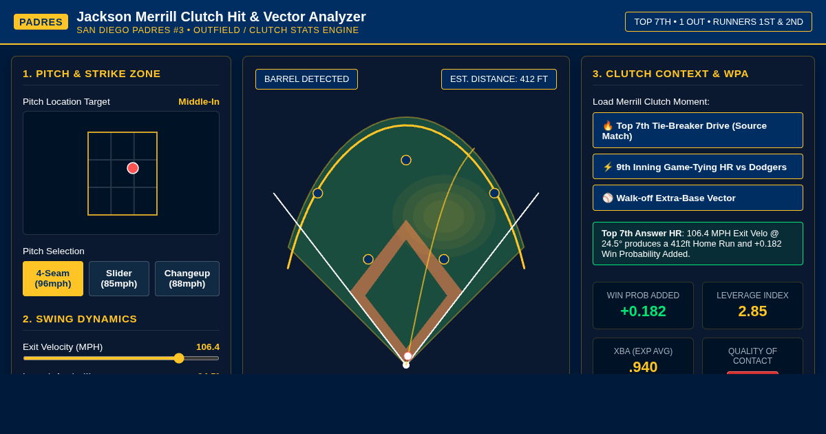 Jackson Merrill Clutch Hit & Vector Analyzer | San Diego Padres Stats Engine preview