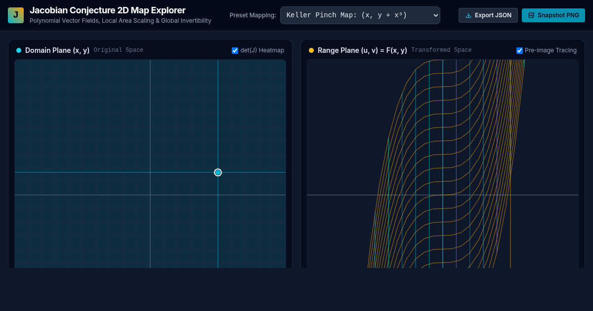 Jacobian Conjecture 2D Map Explorer preview
