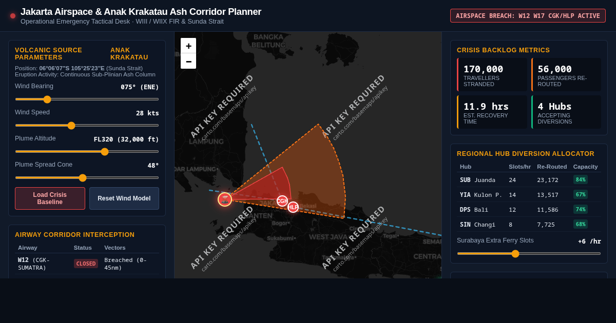 Jakarta Airspace & Anak Krakatau Ash Corridor Planner preview