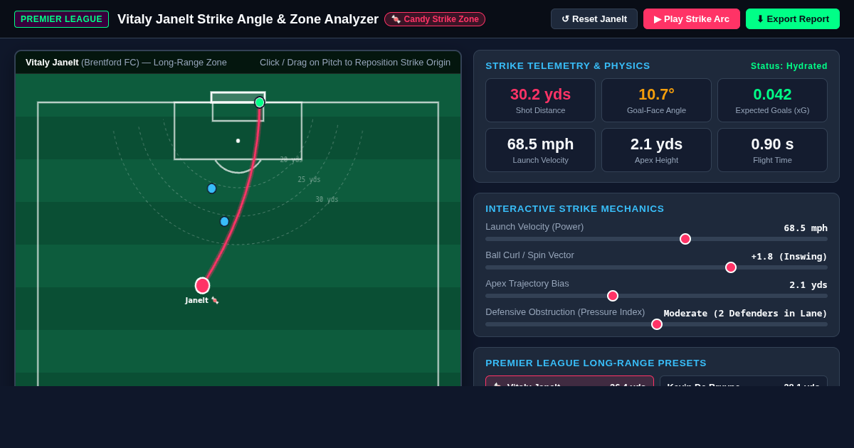 Vitaly Janelt Strike Angle & Zone Analyzer | Premier League Tactical Physics preview