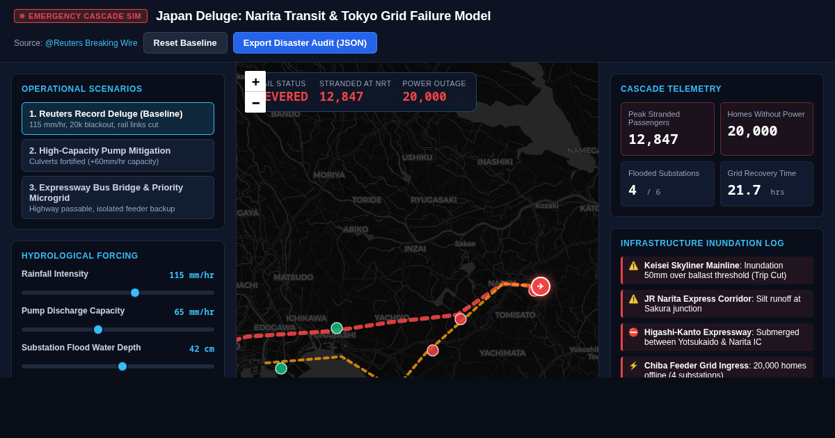Japan Deluge Transit & Grid Cascade Simulator preview