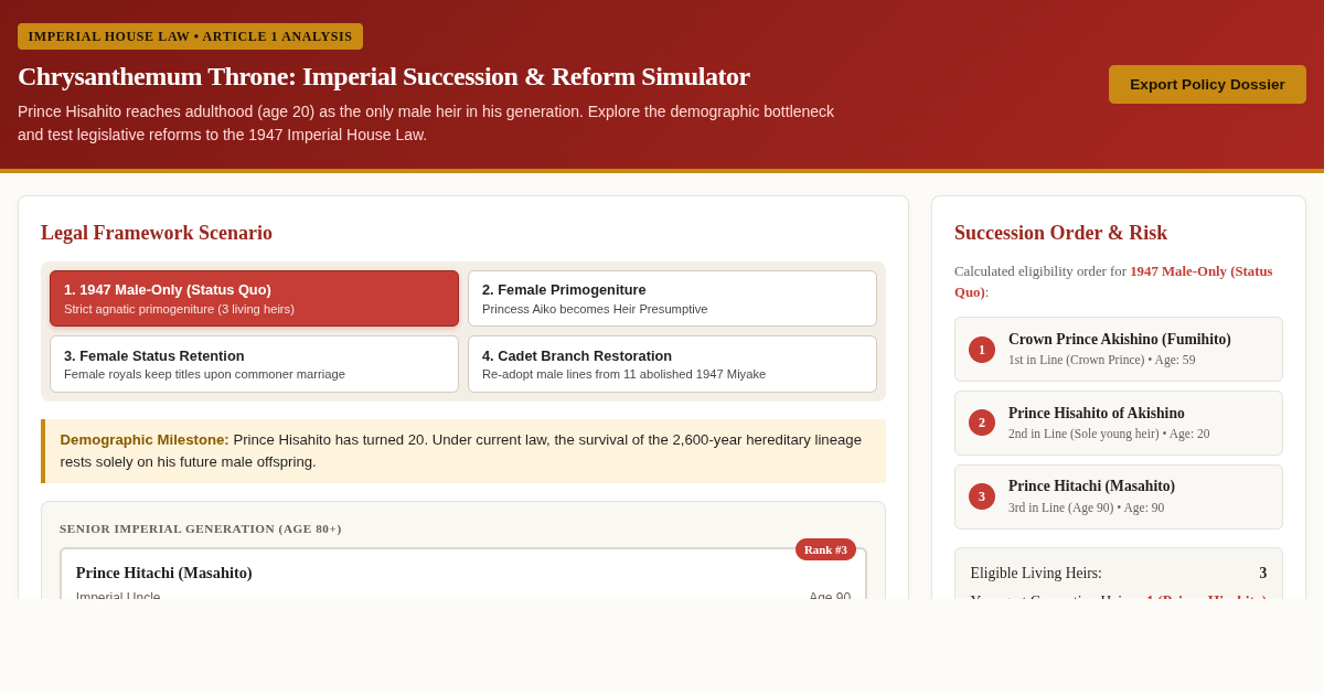 Chrysanthemum Throne: Japan Imperial Succession & Reform Simulator preview