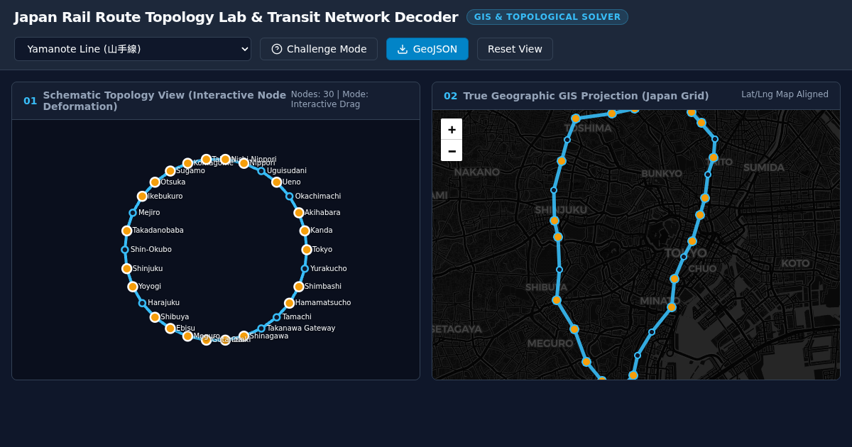 Japan Rail Route Topology Lab & Transit Network Decoder preview