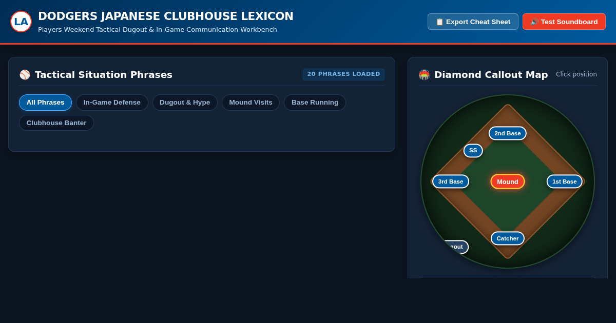 Dodgers Clubhouse Japanese Lexicon & In-Game Tactical Soundboard preview