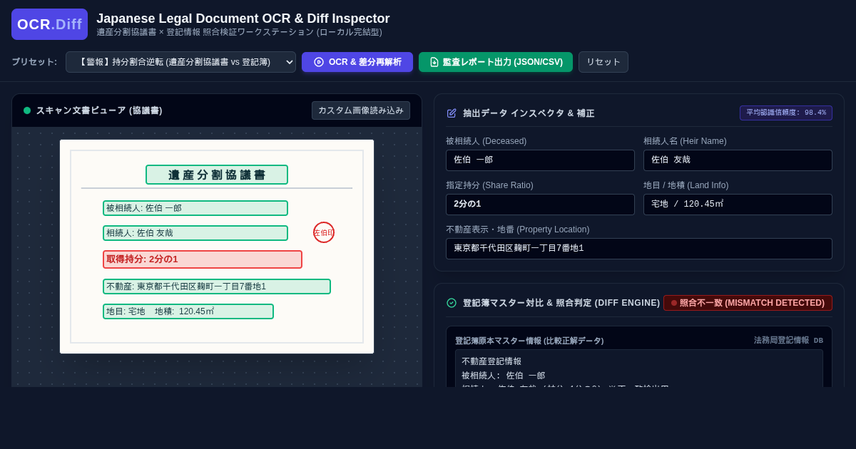 Japanese Document OCR & Diff Inspector for Inheritance Deeds | 遺産分割協議書・登記情報 照合解析 preview