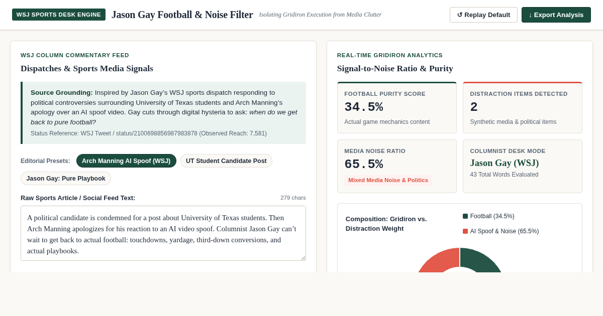 Jason Gay Football & Noise Filter preview