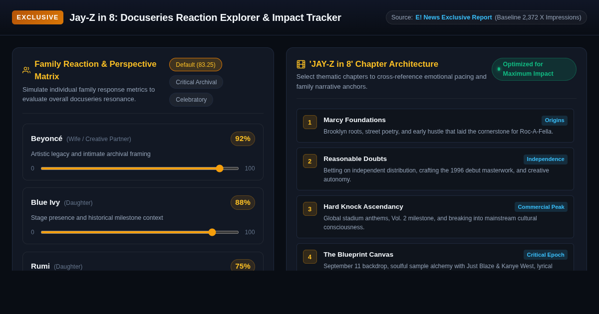 Jay-Z in 8 Docuseries Reaction Explorer & Family View Tracker preview