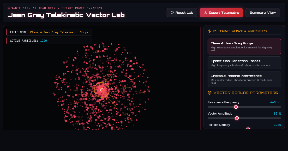 Jean Grey Telekinetic Vector Lab - Sadie Sink Mutant Power Simulator preview