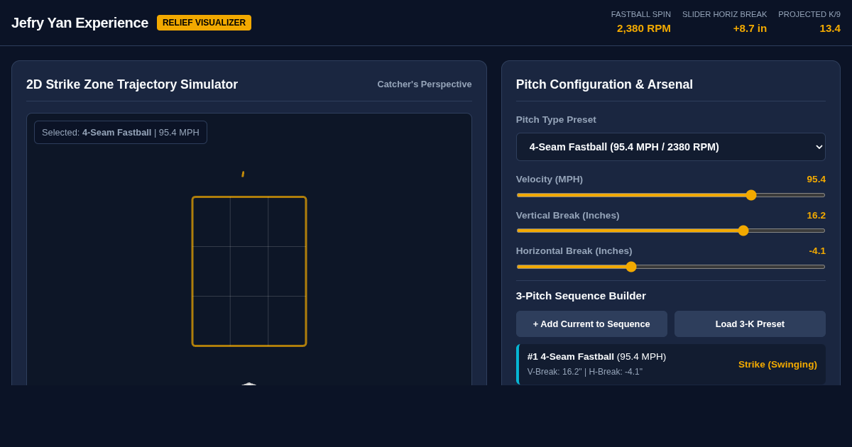Jefry Yan Experience: Relief Pitch Trajectory & Stat Visualizer preview
