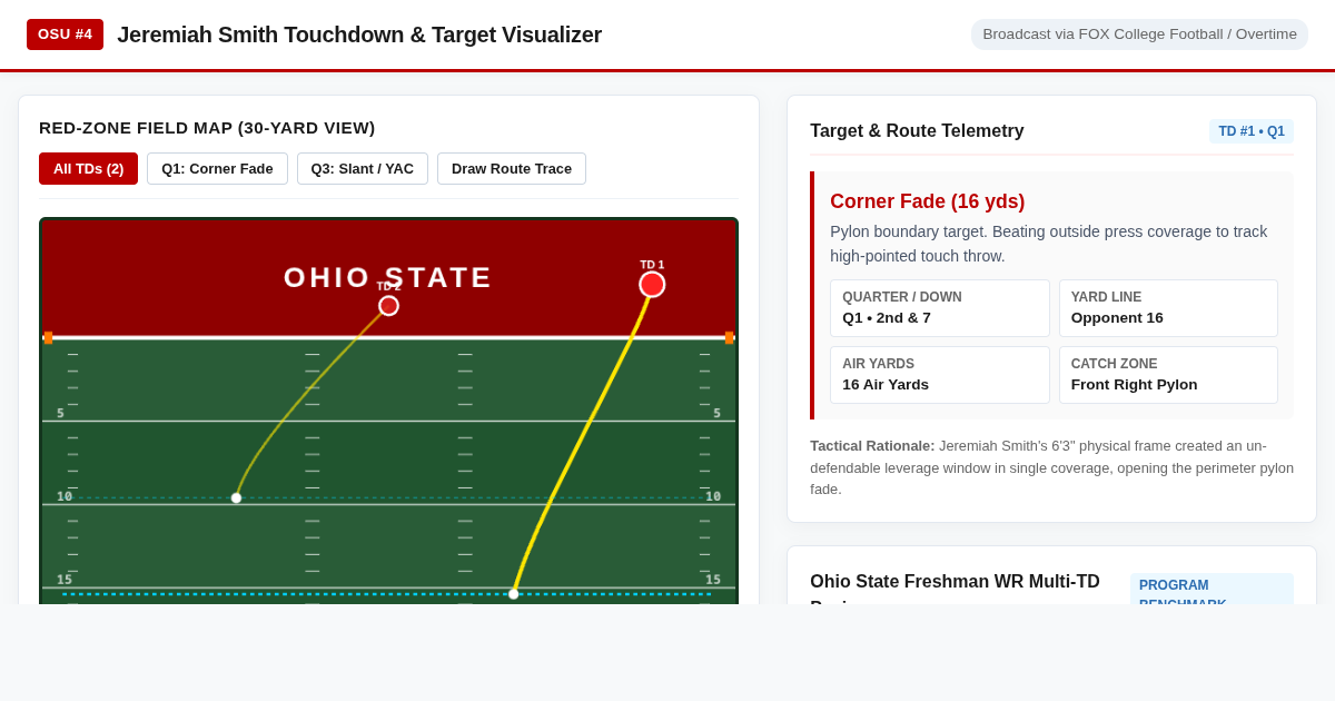 Jeremiah Smith Touchdown & Target Distribution Visualizer preview
