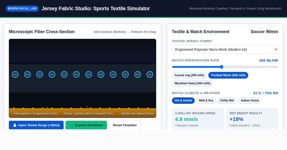 Jersey Fabric Studio: Sports Textile & Moisture-Wicking Simulator preview
