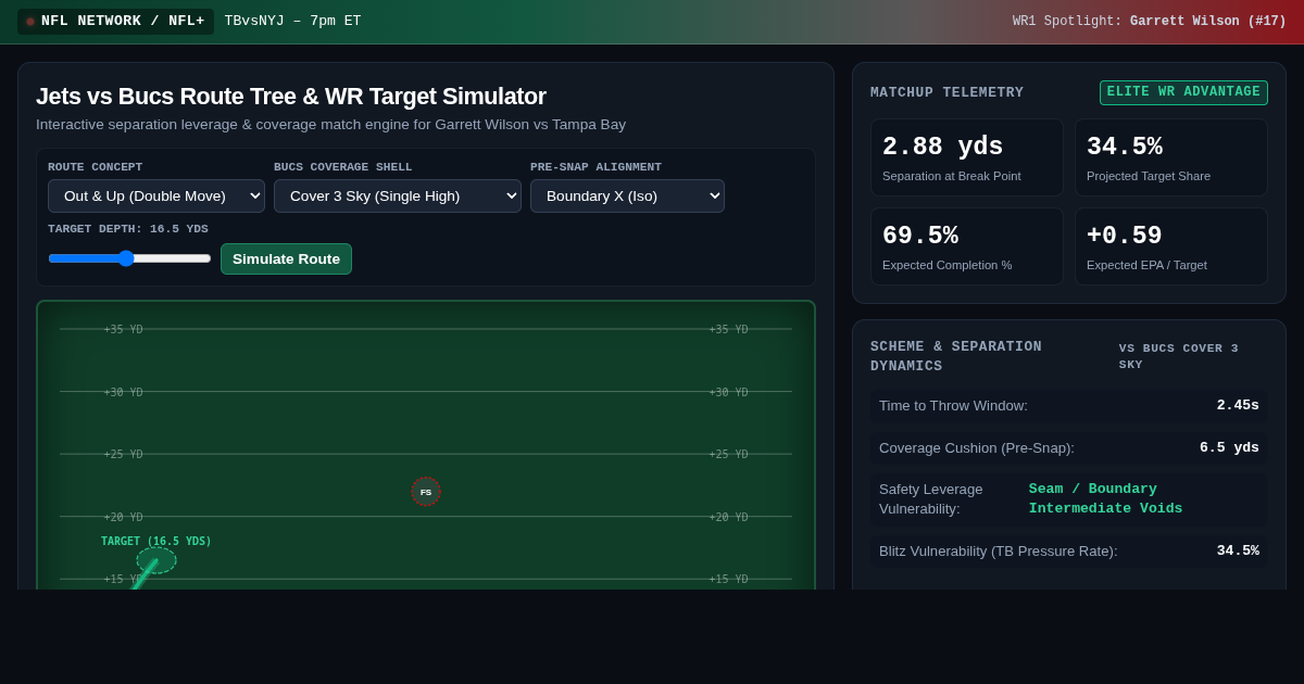 Jets vs Bucs Route Tree & WR Target Simulator preview