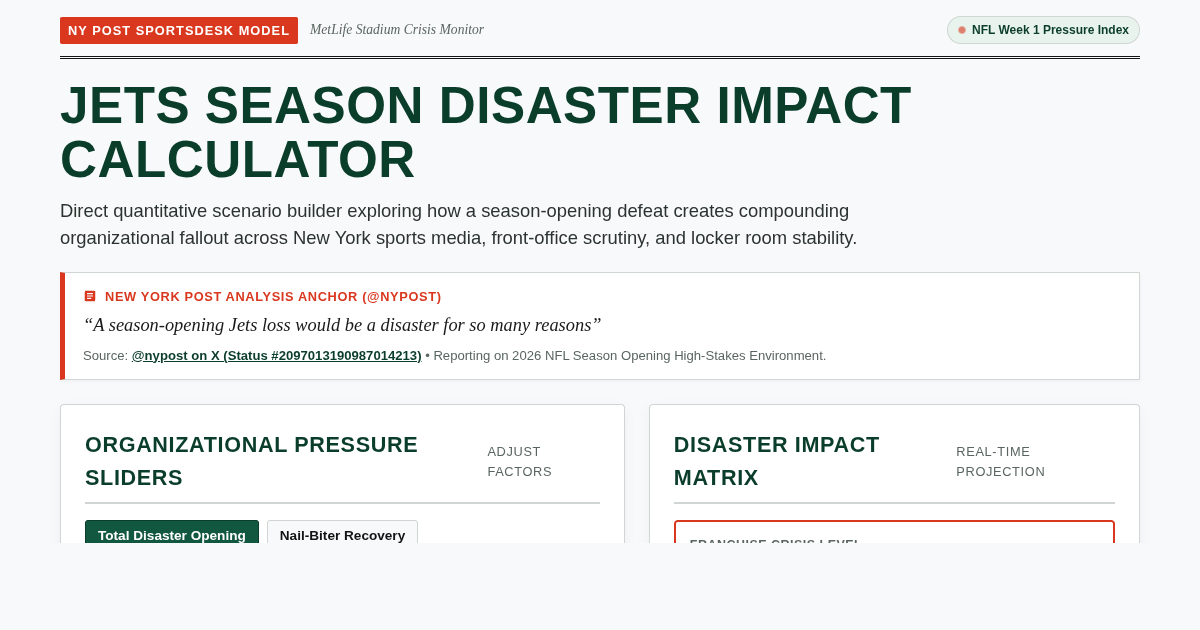 New York Post Jets Season Disaster Impact Calculator & Scenario Builder preview