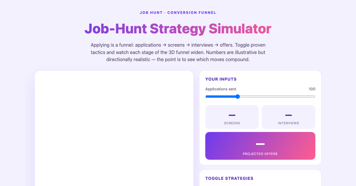 Job-Hunt Strategy Simulator preview