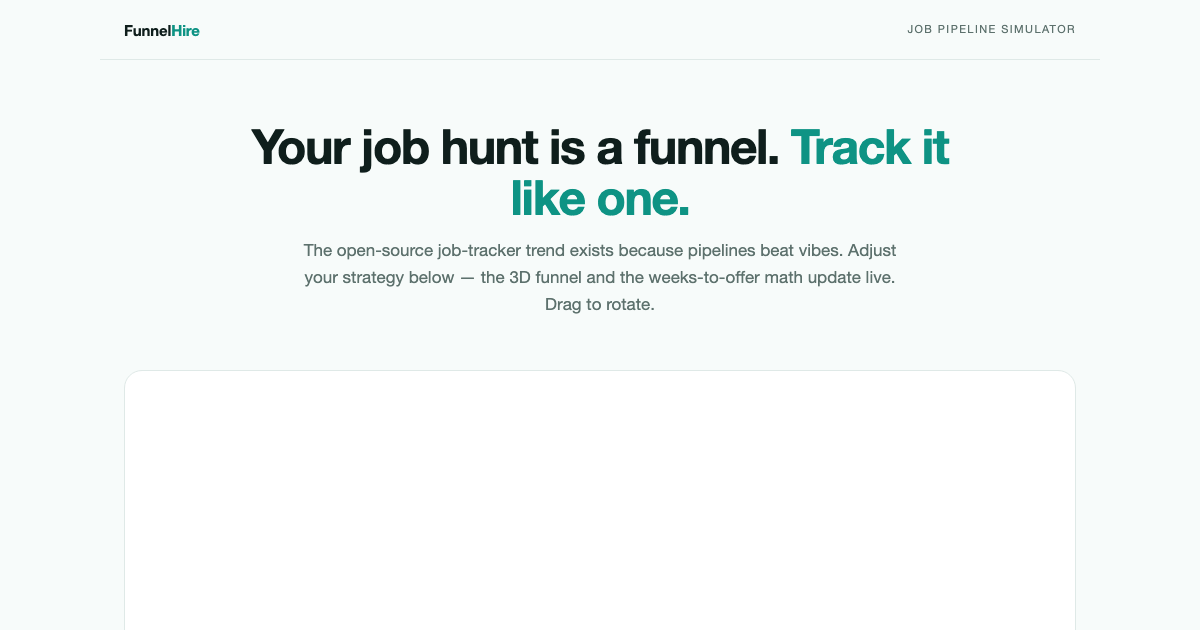 Job Search Funnel Math - Interactive 3D Tracker preview