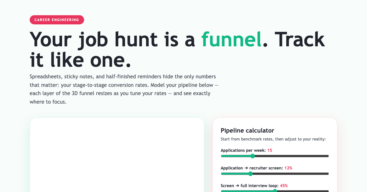 Job Search Funnel Math, Visualized in 3D preview