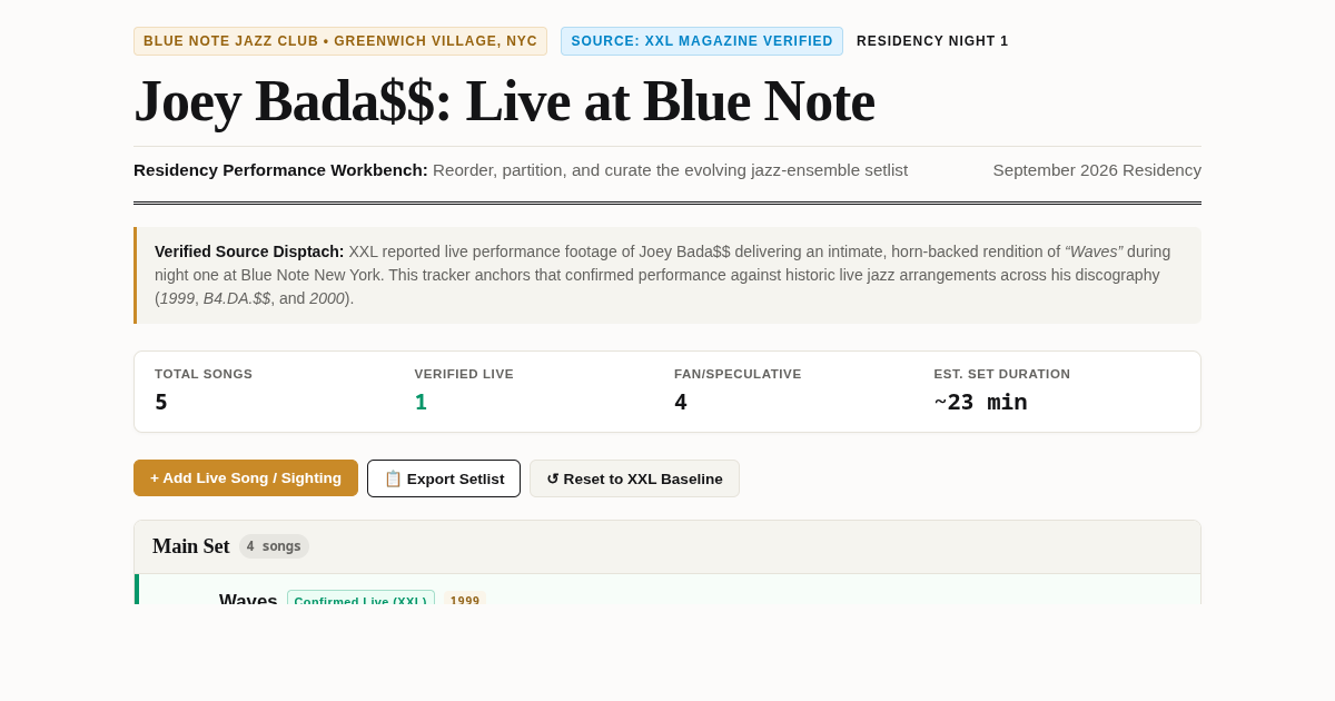 Joey Bada$$: Live at Blue Note Jazz Club (Night 1 Residency) Setlist Tracker preview