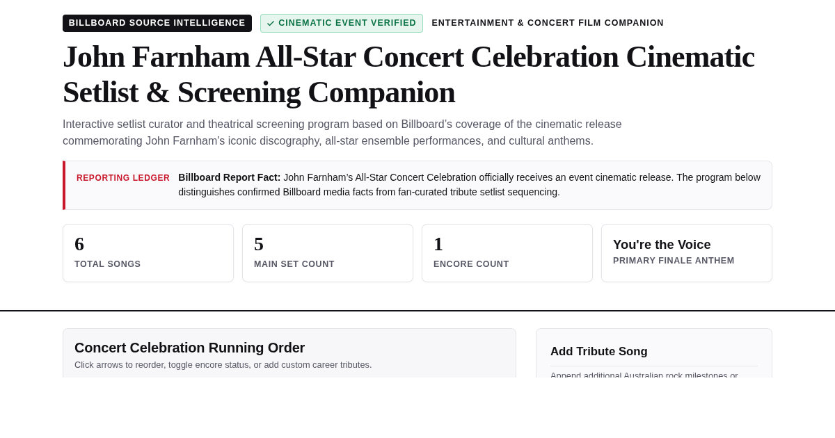 John Farnham All-Star Concert Celebration Cinematic Setlist & Screening Companion preview